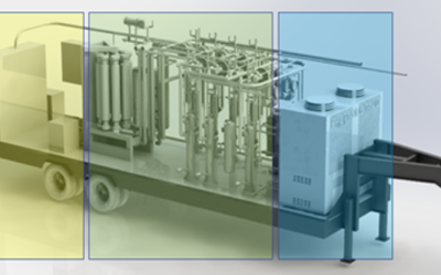 News: Hydron Energy is receiving funding support from the National Research Council of Canada Industrial Research Assistance Program (NRC IRAP) and Innovate BC